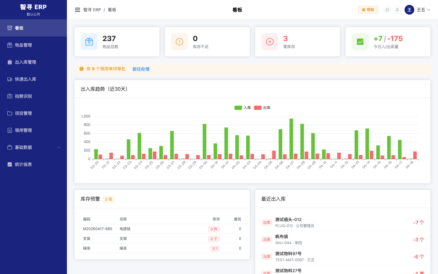 智寻 Dashboard
